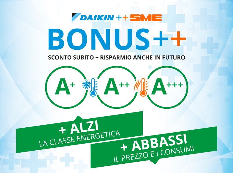 Daikin + SME: risparmia subito e anche in futuro